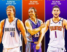 热火队整体表现平平，主帅赛后唏嘘球队失利